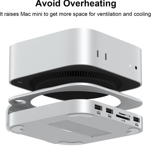 M4 MAC MINI - Picture 1 of 7